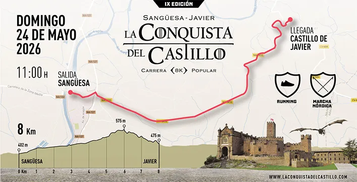 La conquista del castillo 2026