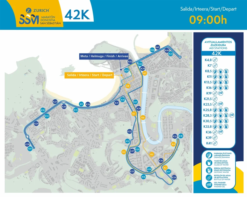 Recorrido del maratón de Donostia de 2026