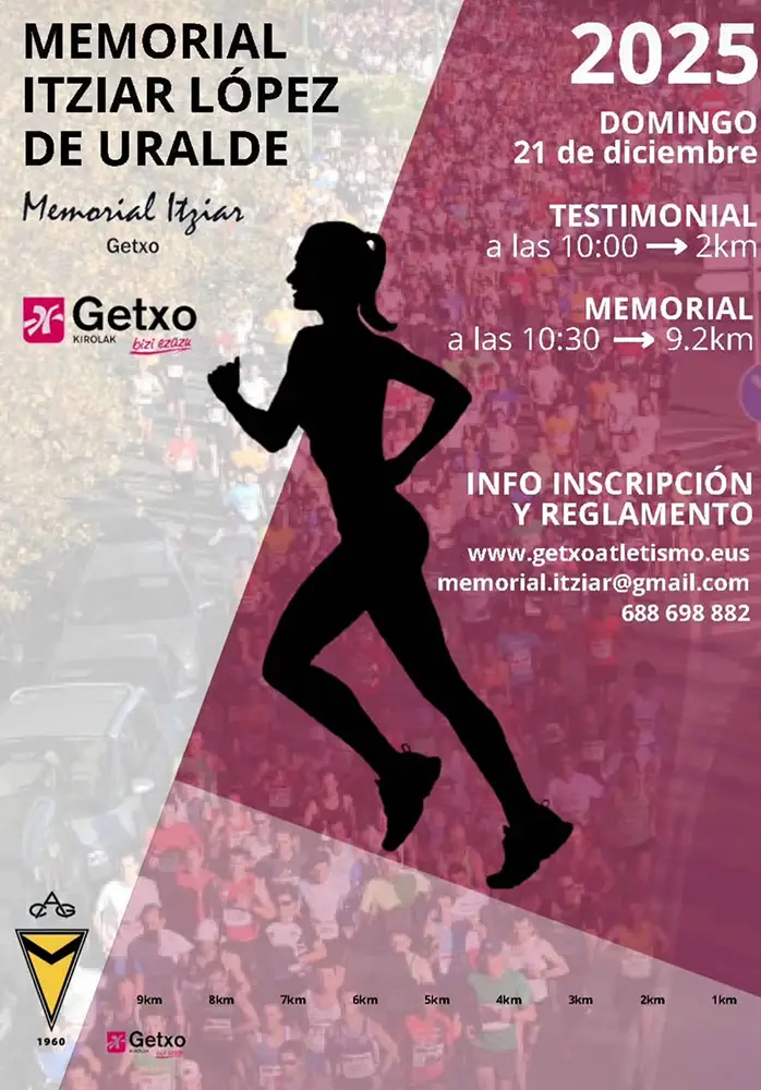 Memorial Itziar 2025