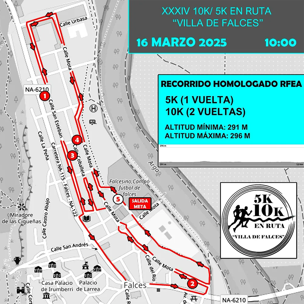 Recorrido 10k y 5k Villa de Falces 2026