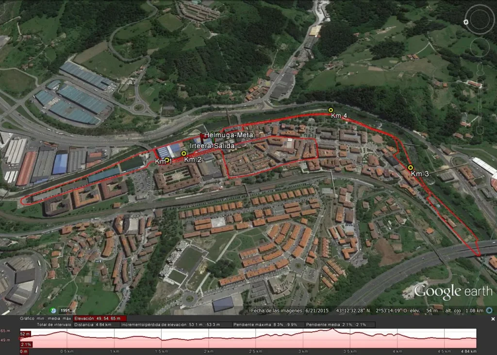 Recorrido Arrigorriagako herri krosa 4k