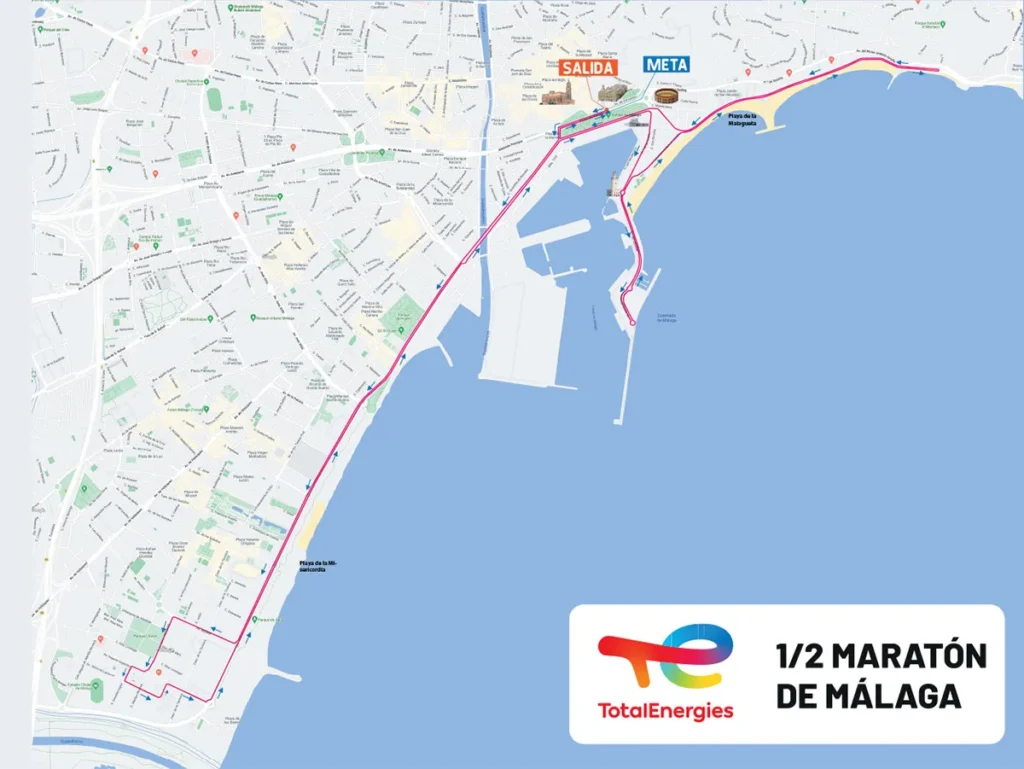 Recorrido media maratón Málaga 2026