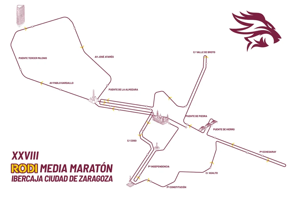 Recorrido medio maratón Zaragoza 2026